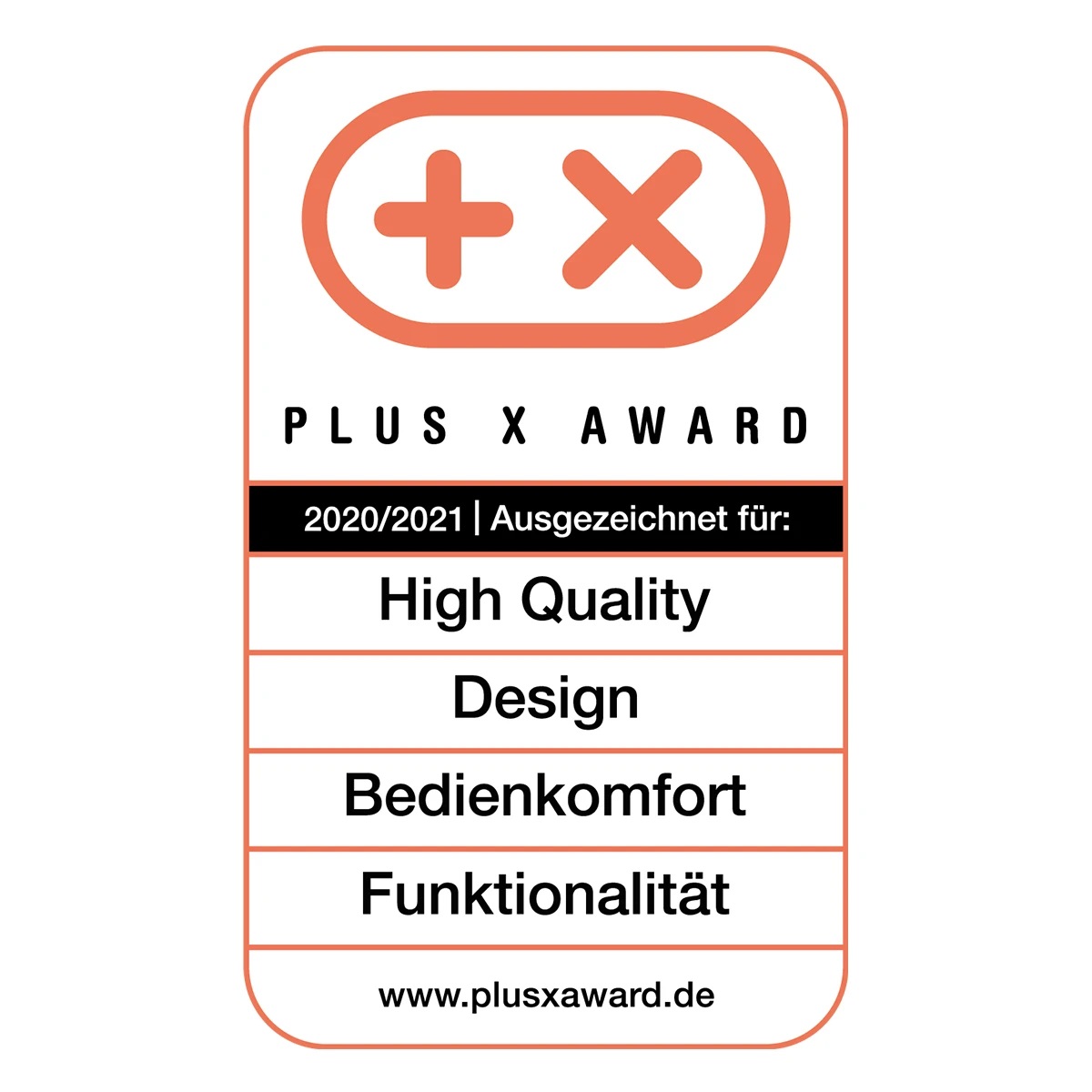 Plus X Award 2020/202