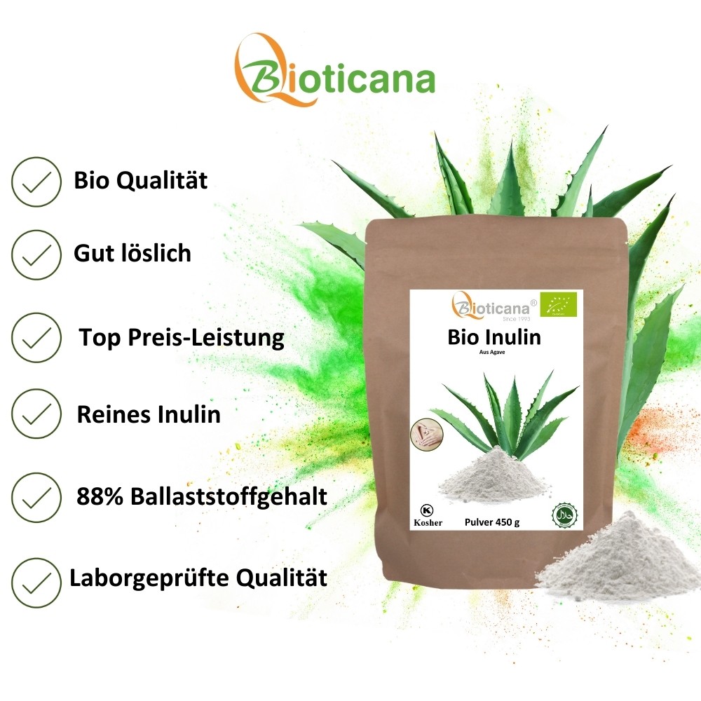 Bio-Inulin-Agave-Details