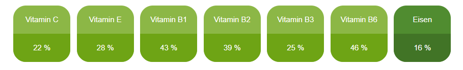 Vitamine Microflorana F Direkt 10