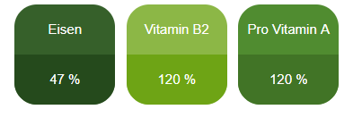 MicrofloranaK Vegan - Vitamine etc