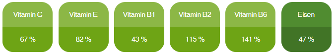 Vitamine Micorflorana-F Vitamine Micorflorana-F