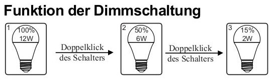 Dimmschaltung