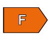 Energielabel F