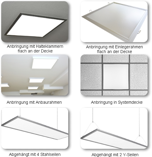 ED Panel Einbaumöglichkeiten