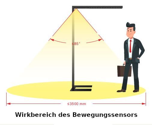 Stehleuchte-Line-Sensorbereich