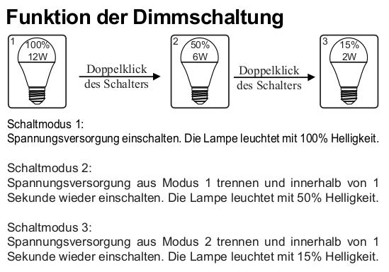 Dimmanleitung Vollspektrumlicht E27