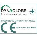 Matratzen Öl-Vitalbett - 180 x 200 cm | Dynaglobe®