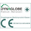Matratzen Öl-Vitalbett - 200 x 200 cm | Dynaglobe®