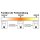 LED-Vollspektrum Tageslichtlampe Duo-Light | 8 Watt