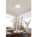 LED Deckenleuchte Joy mit Vollspektrumlicht | 30 Watt