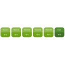 Set mit Microflorana-F® & Micro Basic Pulver® zur Darmsanierung