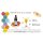 Vitalstoffkomplex Set - 7+1 Novo Qi®