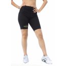 Anti Cellulite Shorts - Delfin Spa